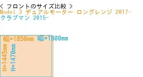 #Model 3 デュアルモーター ロングレンジ 2017- + クラブマン 2015-